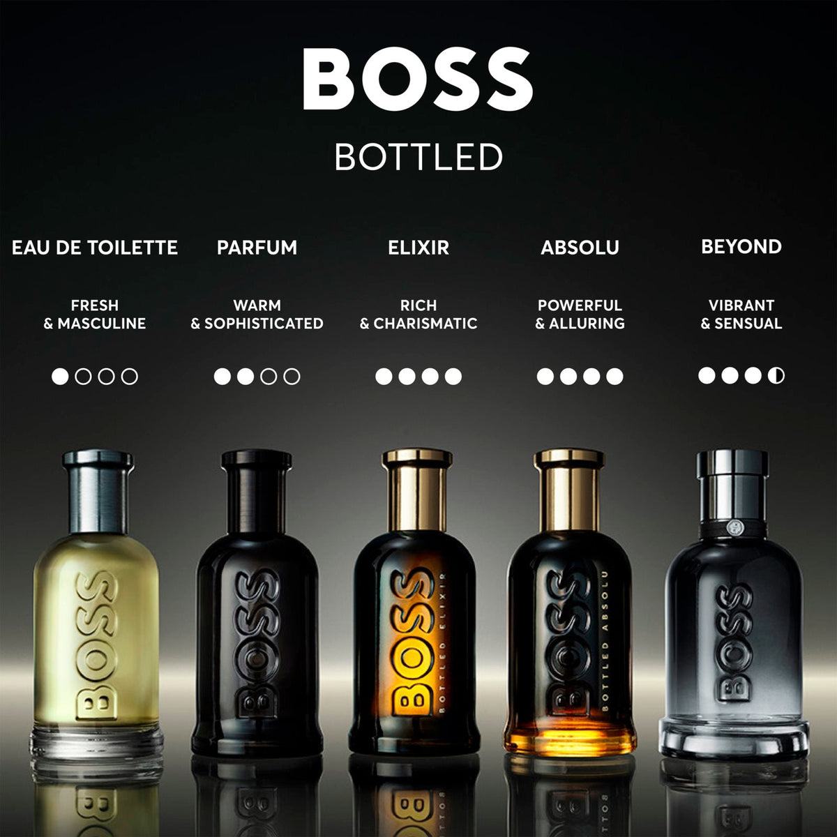 Hugo Boss BOSS Bottled Beyond Eau de Parfum