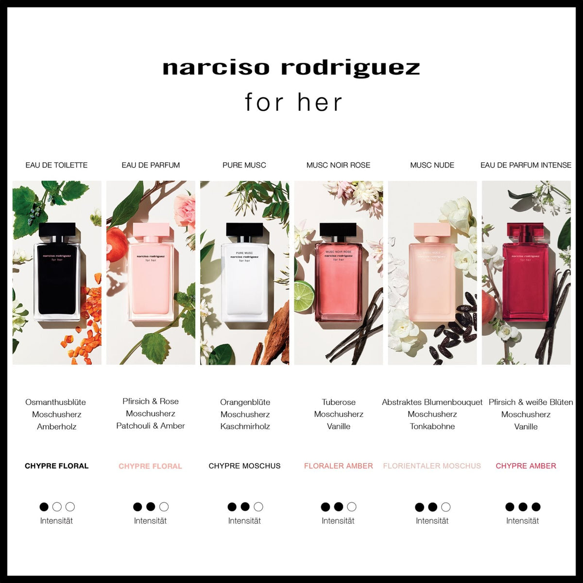 narciso rodriguez for her Eau de Toilette