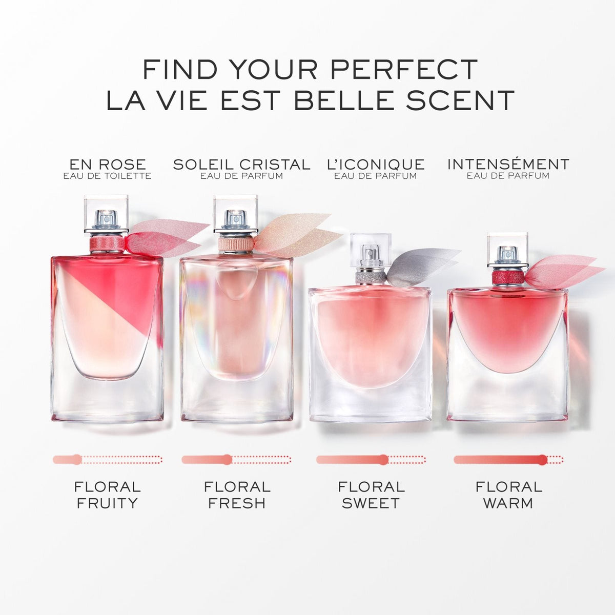 Lancôme La vie est belle Eau de Parfum rechargeable