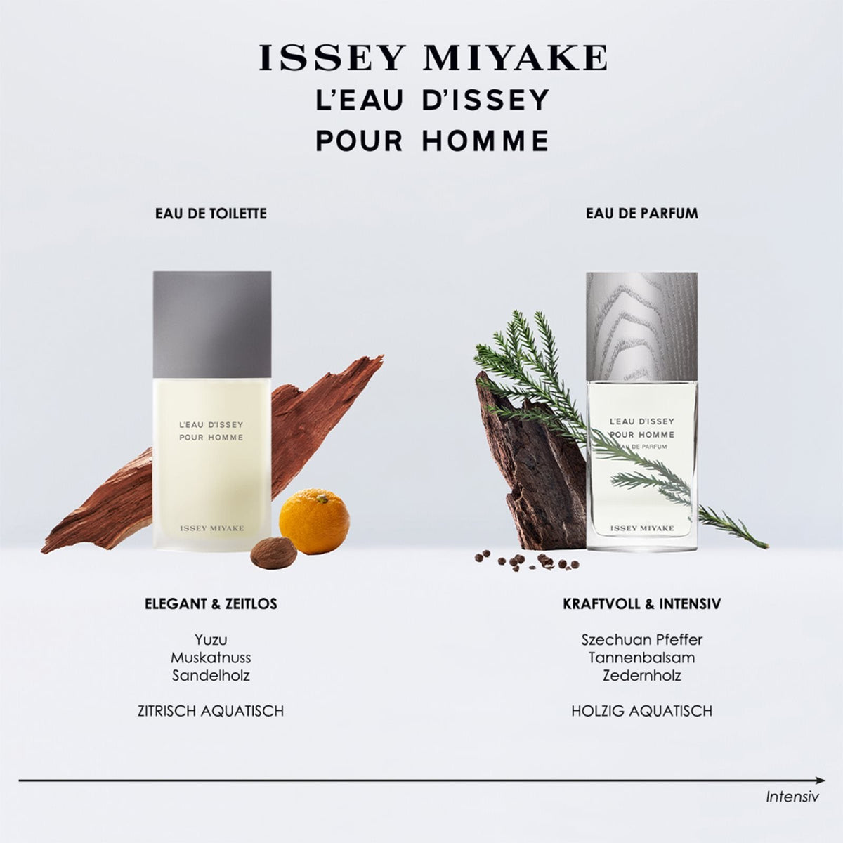 Issey Miyake L'Eau d'Issey Pour Homme Eau de Parfum