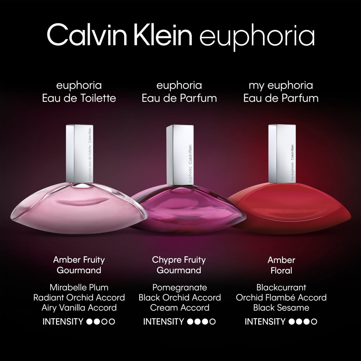 Calvin Klein euphoria Eau de Parfum