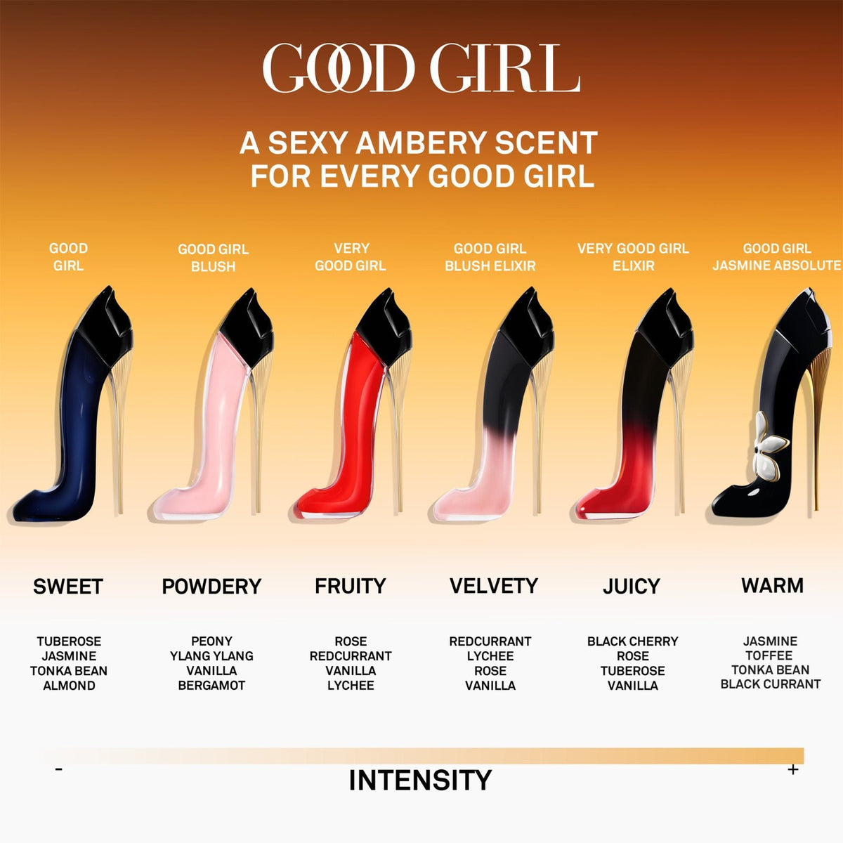 CAROLINA HERRERA Good Girl Jasmine Absolute Eau de Parfum