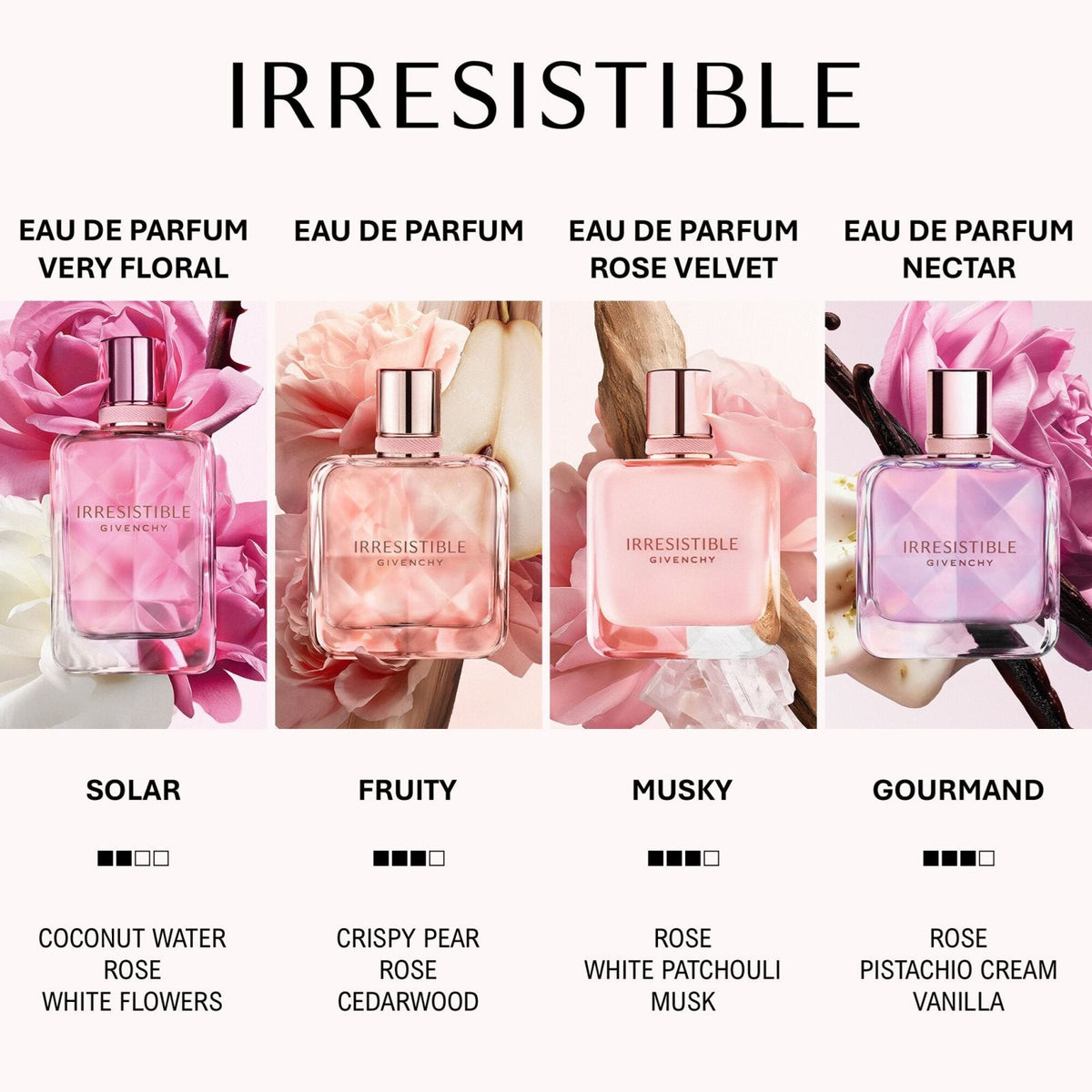 GIVENCHY Irresistible Eau de Parfum rechargeable