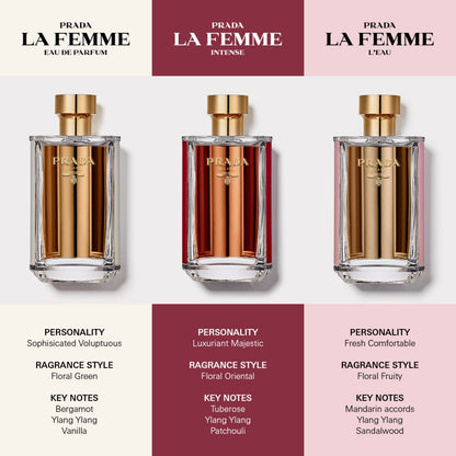 Prada La Femme Eau de Parfum