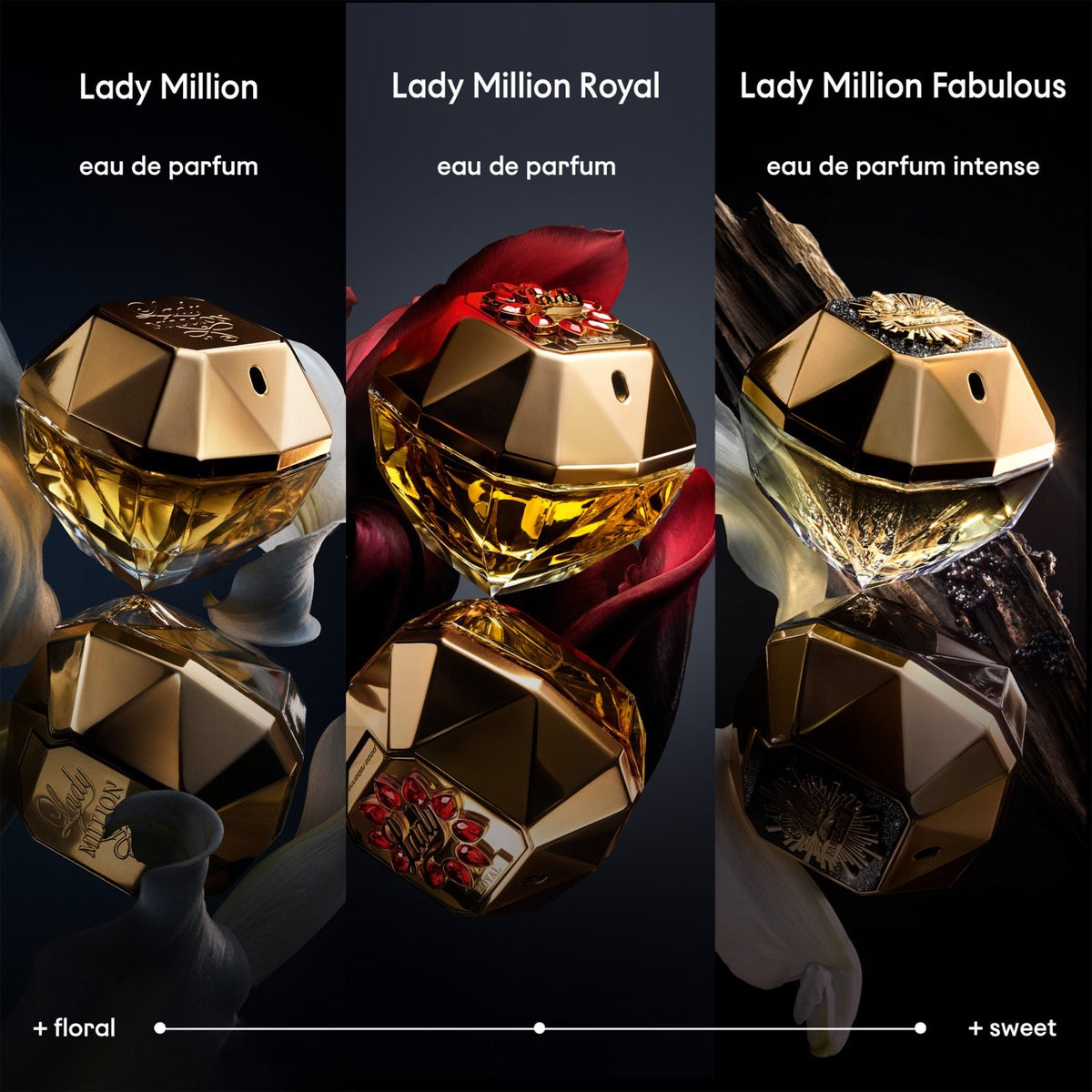 Rabanne Lady Million Eau de Parfum