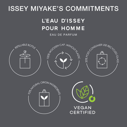 Issey Miyake L'Eau d'Issey Pour Homme Eau de Parfum