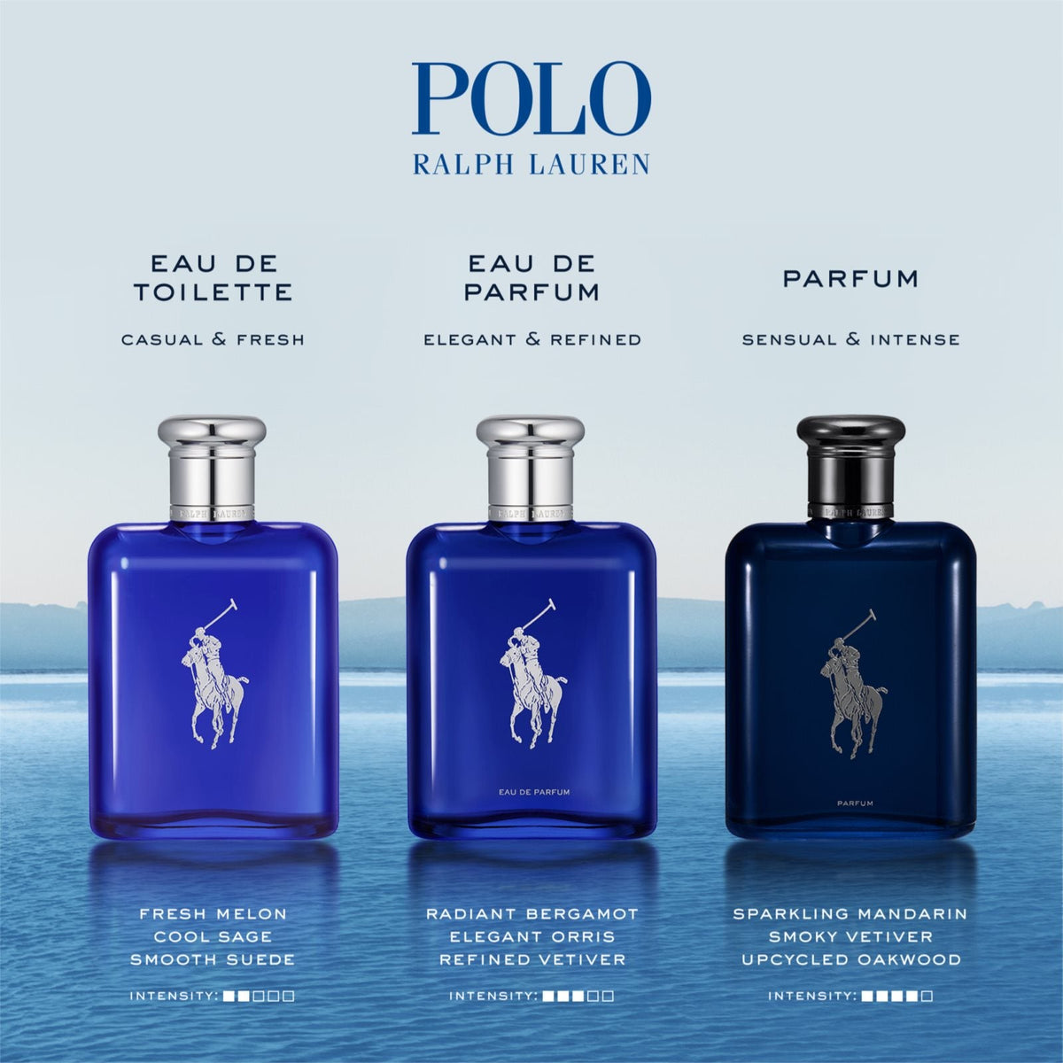 Ralph Lauren Polo Blue Eau de Parfum