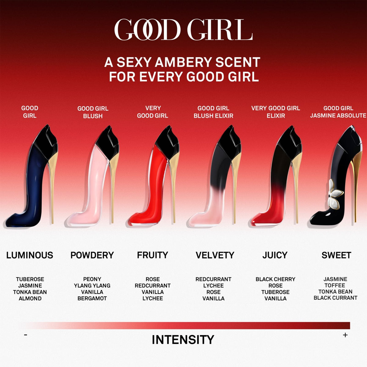 CAROLINA HERRERA Very Good Girl Eau de Parfum